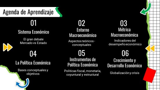 Macro -UVT Julio2022